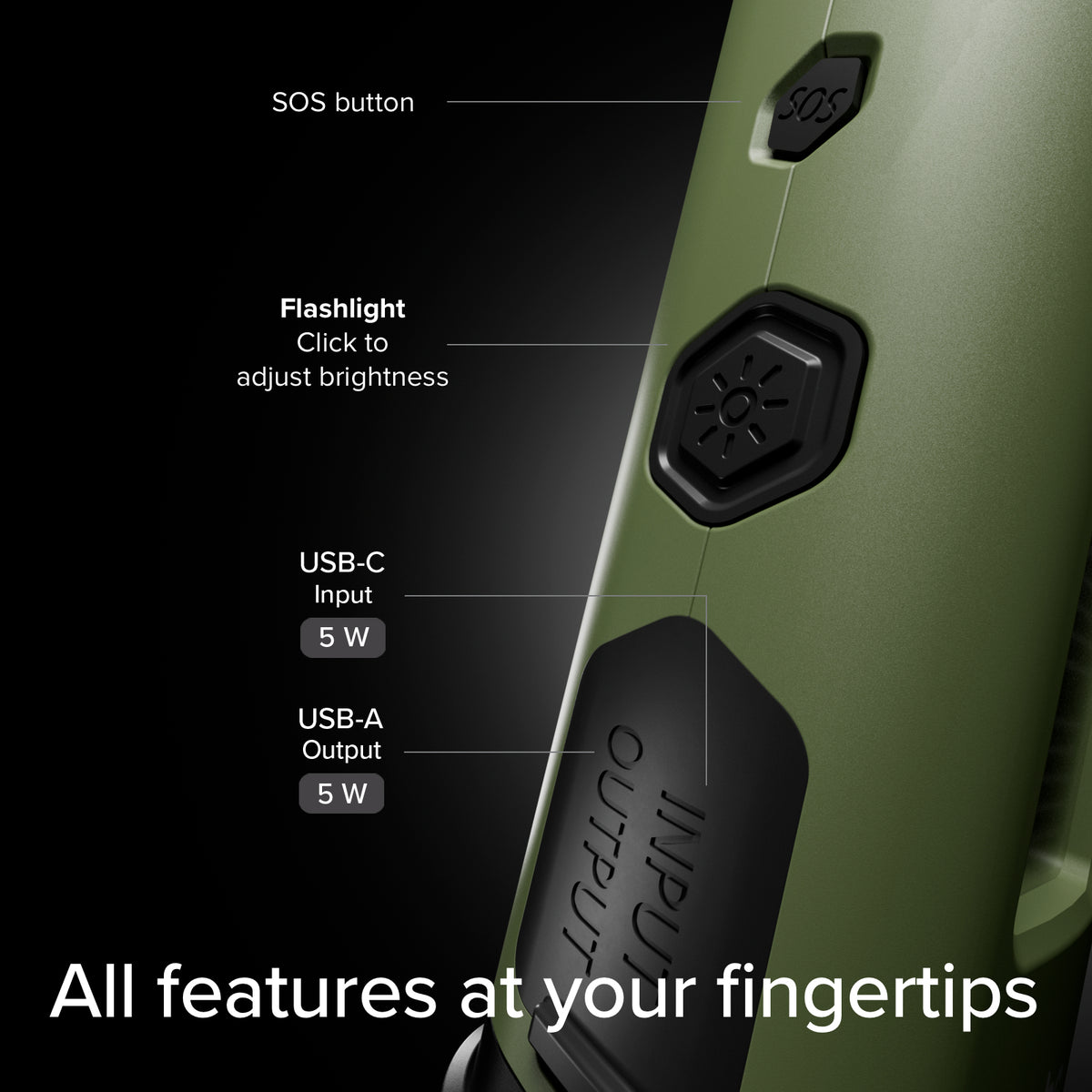 Multifunktionale 3000mAh Powerbank mit SOS-Ausrüstung