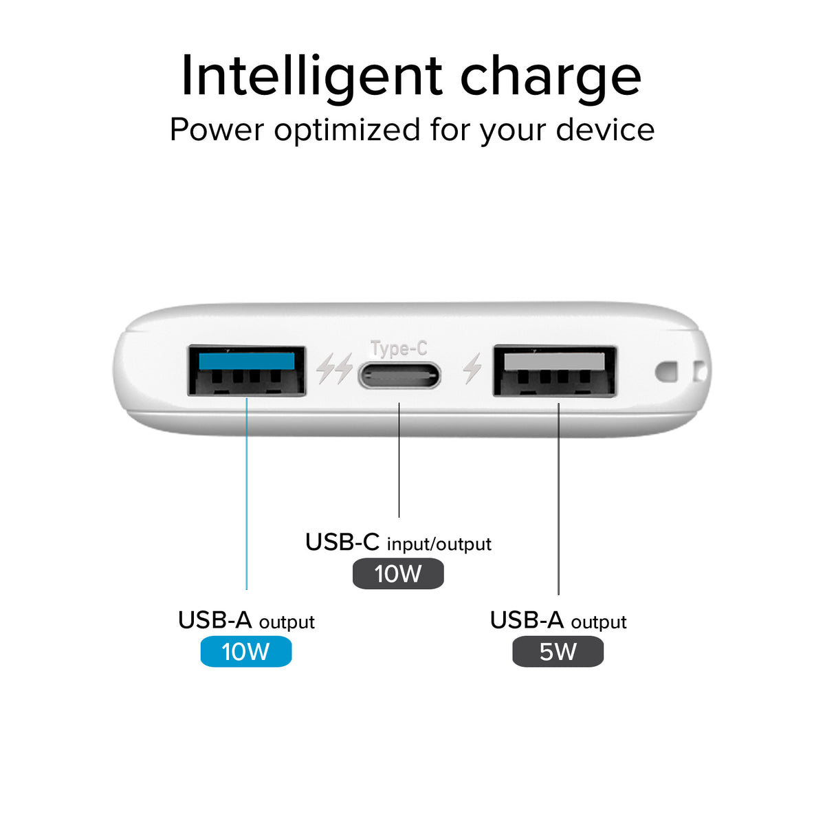 Pocket Power Bank 5000 mAh