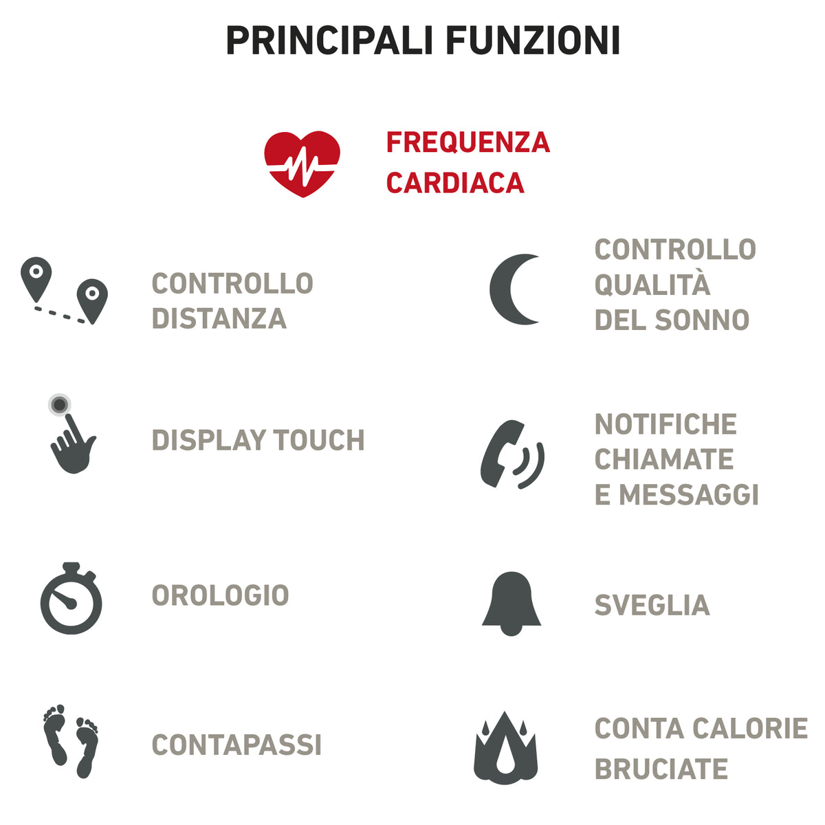 Chroma Fit HR Watch