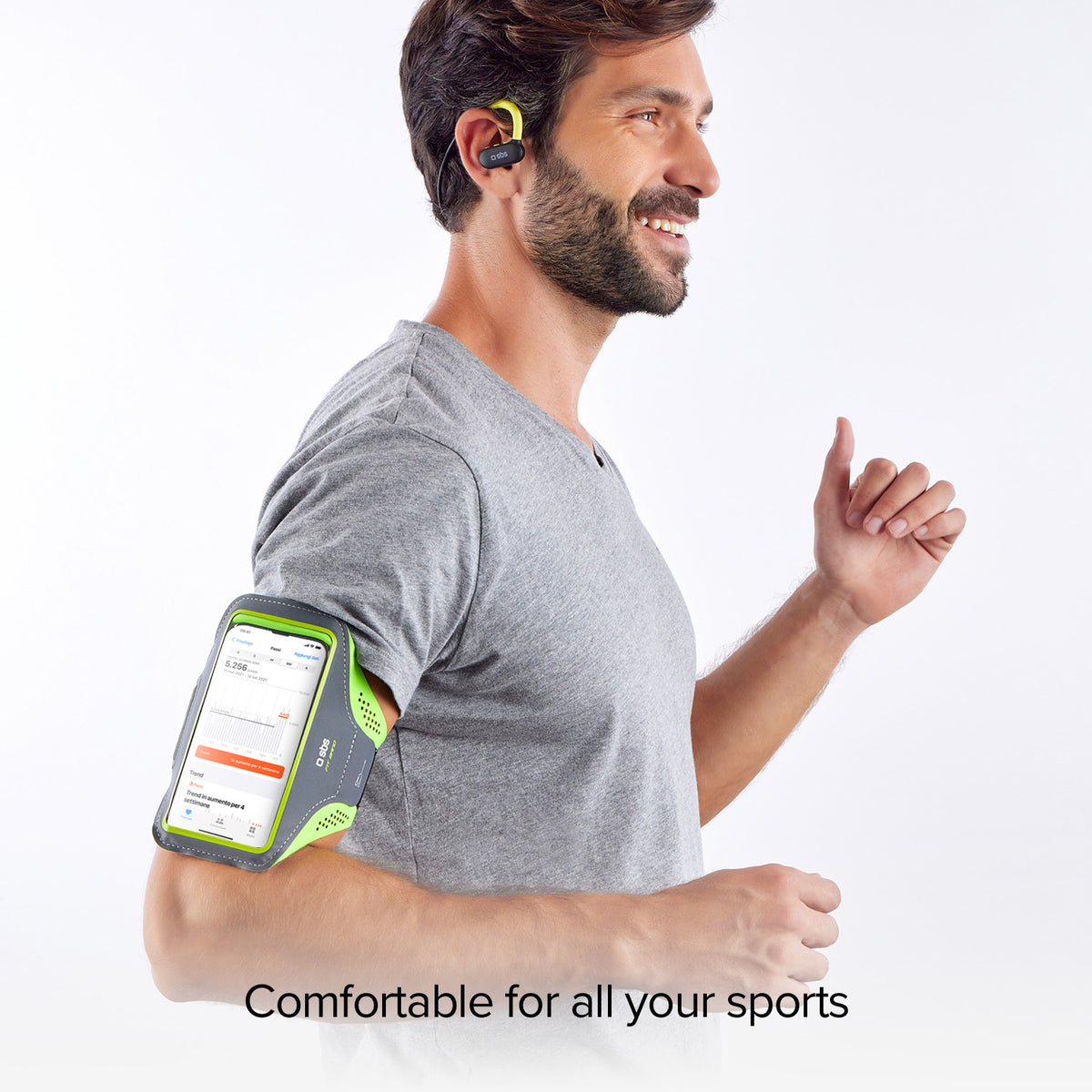 Armbandtasche für Smartphones bis zu 6,5 Zoll