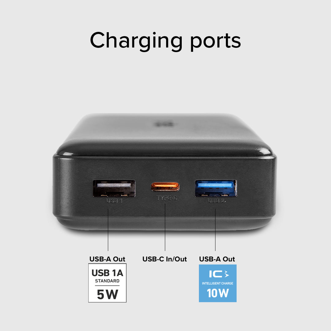 Powerbank fast charge mit 20.000 mAh und 2 USB
