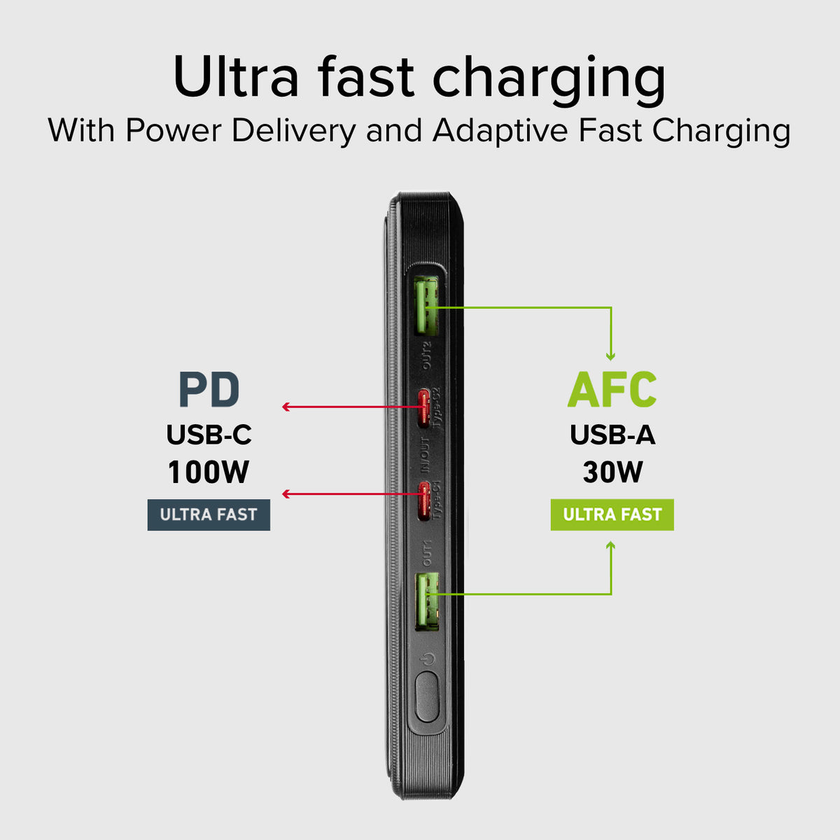 Ultra-schlanke Powerbank mit 20.000 mAh 100 Watt