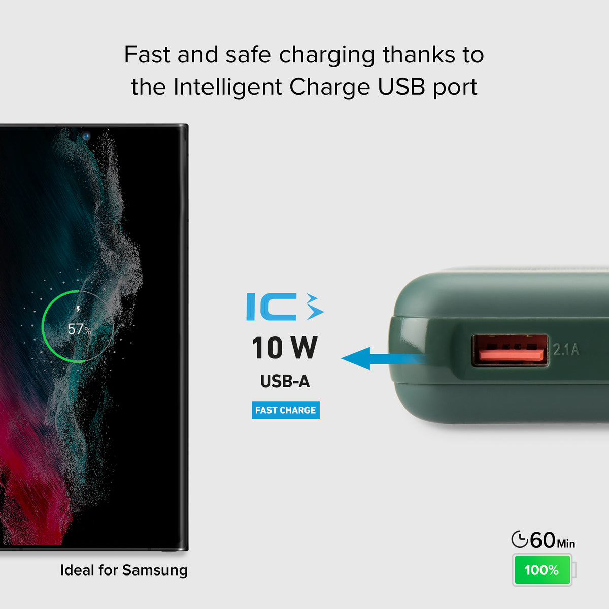Powerbank Power Delivery 20W da 10.000 mAh, finitura soft touch e zigrinato