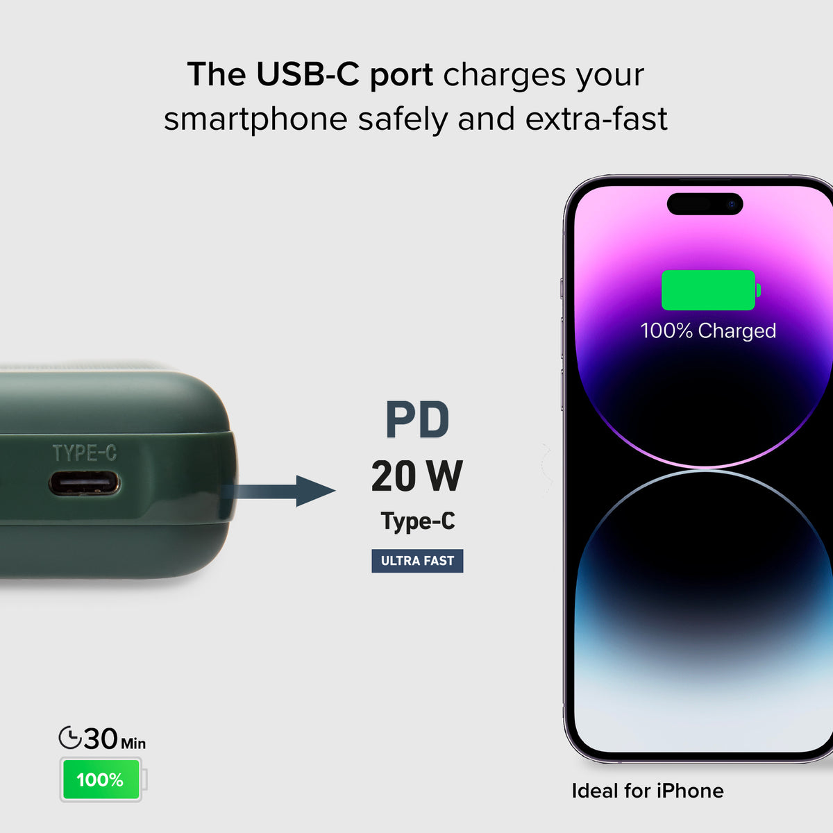 Powerbank Power Delivery 20W da 10.000 mAh, finitura soft touch e zigrinato