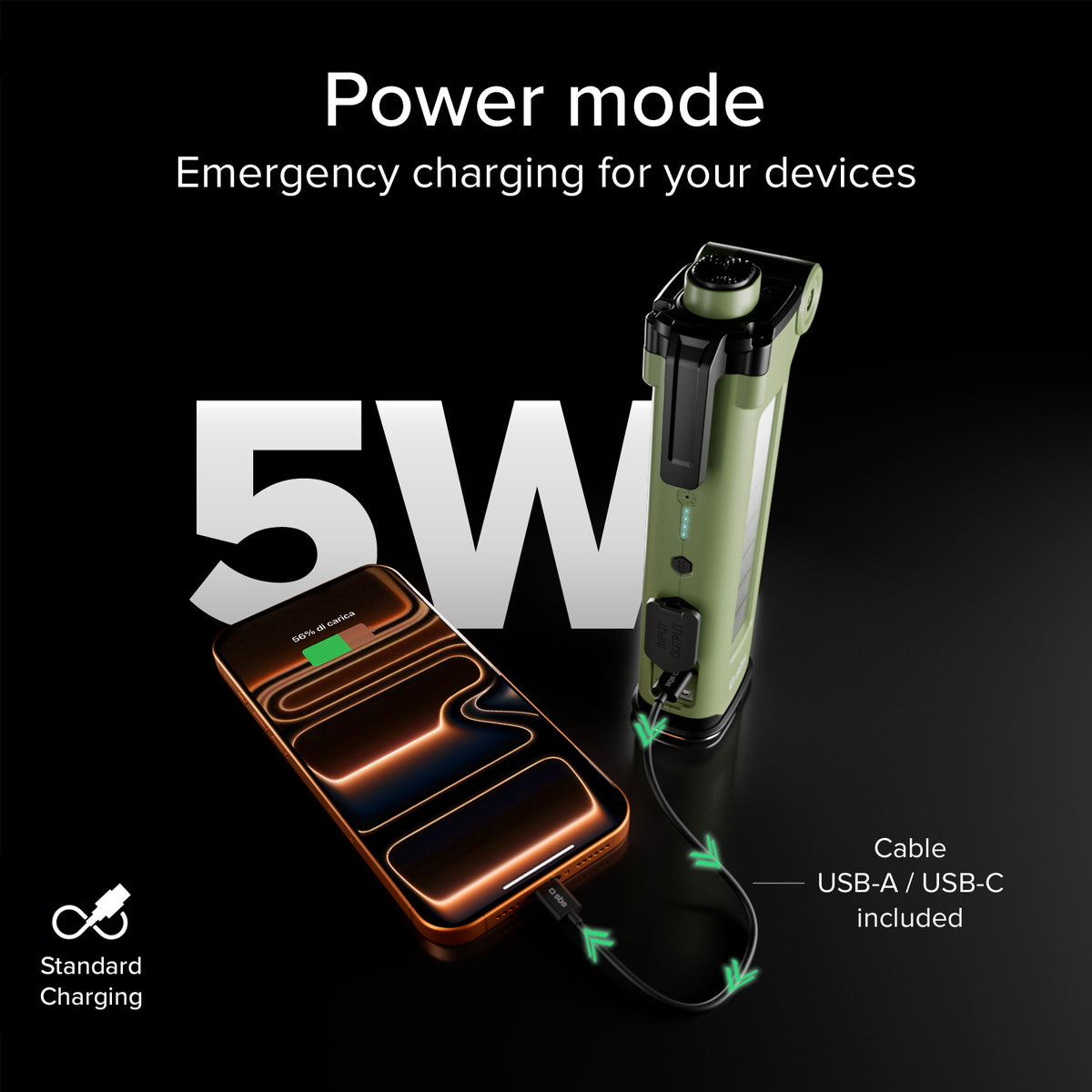 Multifunktionale 3000mAh Powerbank mit SOS-Ausrüstung