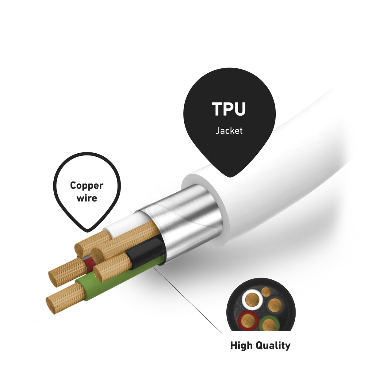 Daten- und Ladekabel USB-C - Lightning