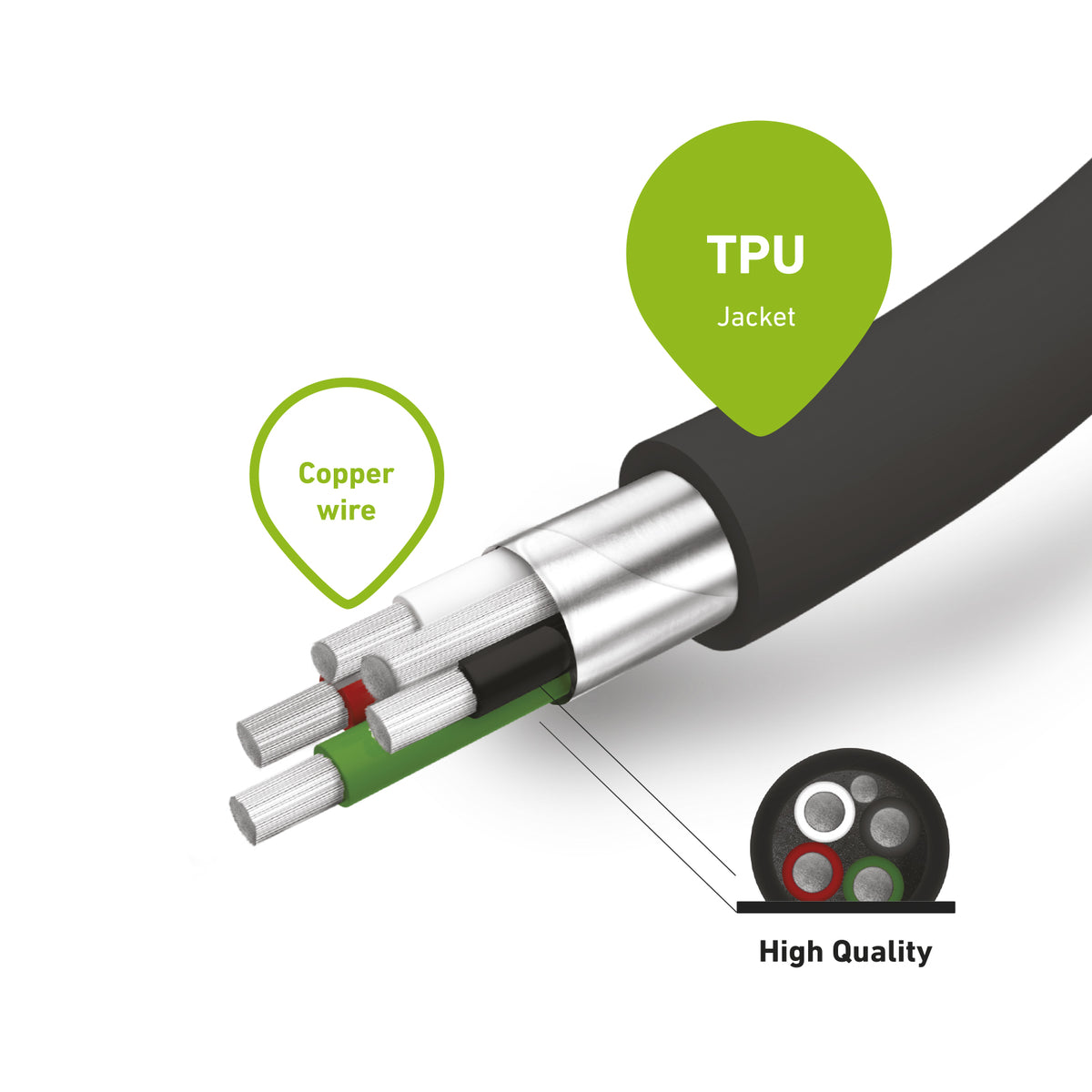 Spiral-Daten-&-Ladekabel für Typ C