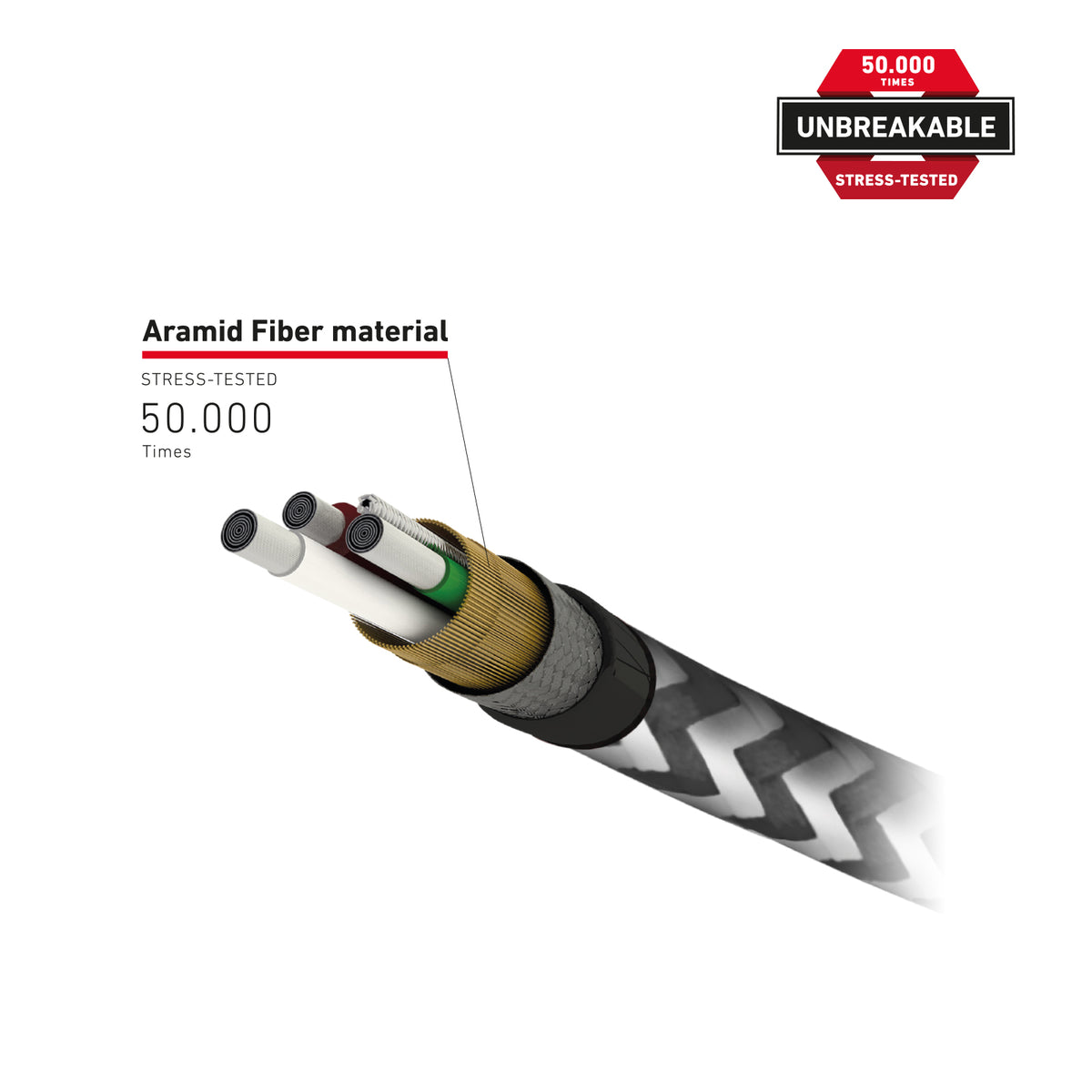 Cable reflectante de fibra de aramida USB 2.0 Lightning