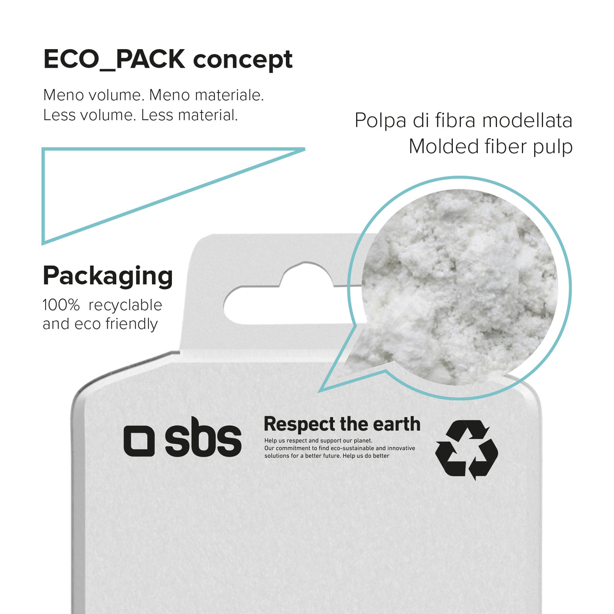 Funda de color rígida de plástico reciclado R-PET para iPhone 13 Pro