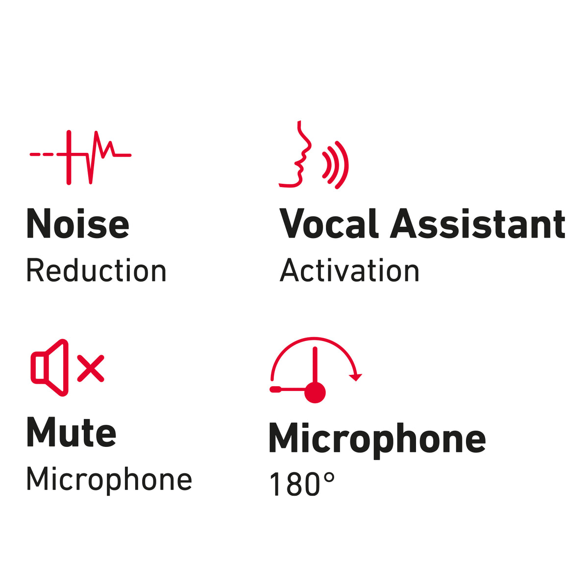 Kabelloses Mono-Headset mit Ladestation