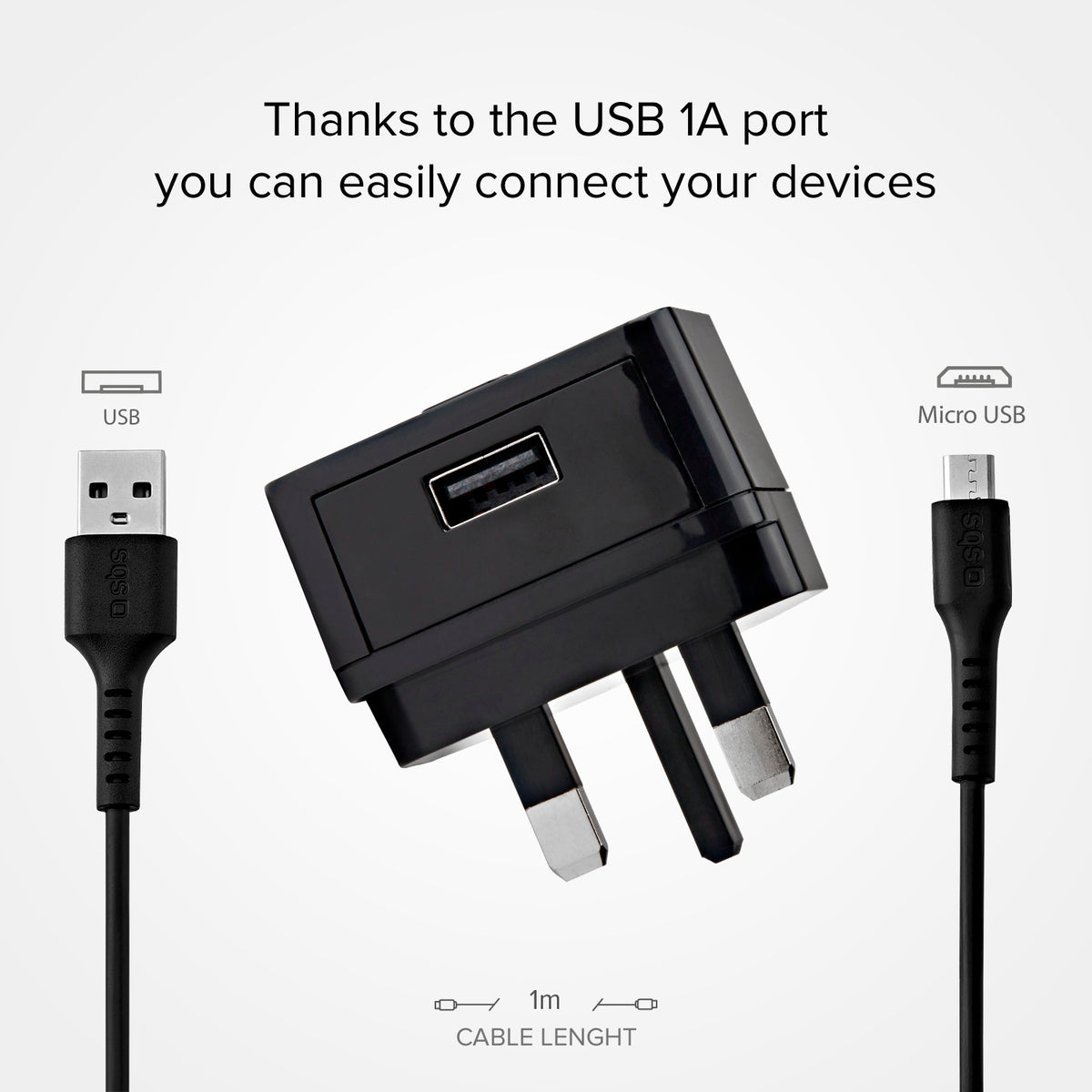 Reise-Kit USB-Ladegerät