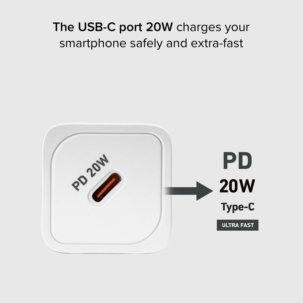 Cargador GaN ultrarrápido Power Delivery de 20 vatios, adecuado para MacBook Neo