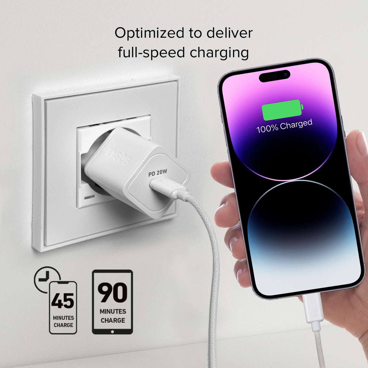 Cargador GaN ultrarrápido Power Delivery de 20 vatios, adecuado para MacBook Neo