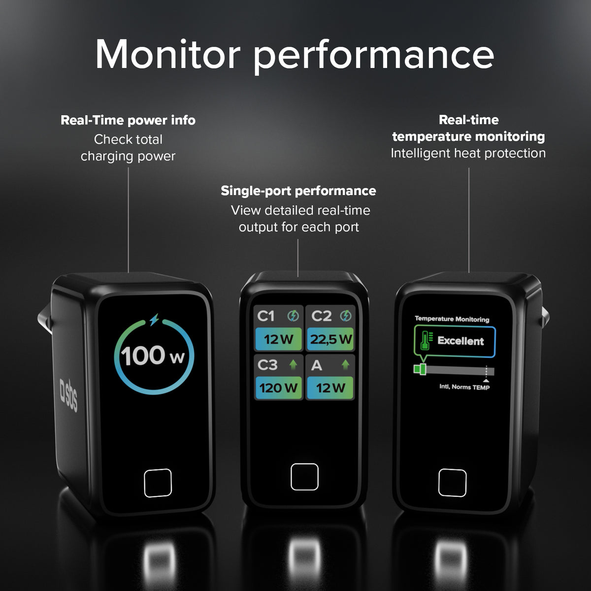 100-W-USB-C-Ladegerät mit TFT-Display und 4 Ports für schnelles Laden von Smartphones, Tablets und Laptops