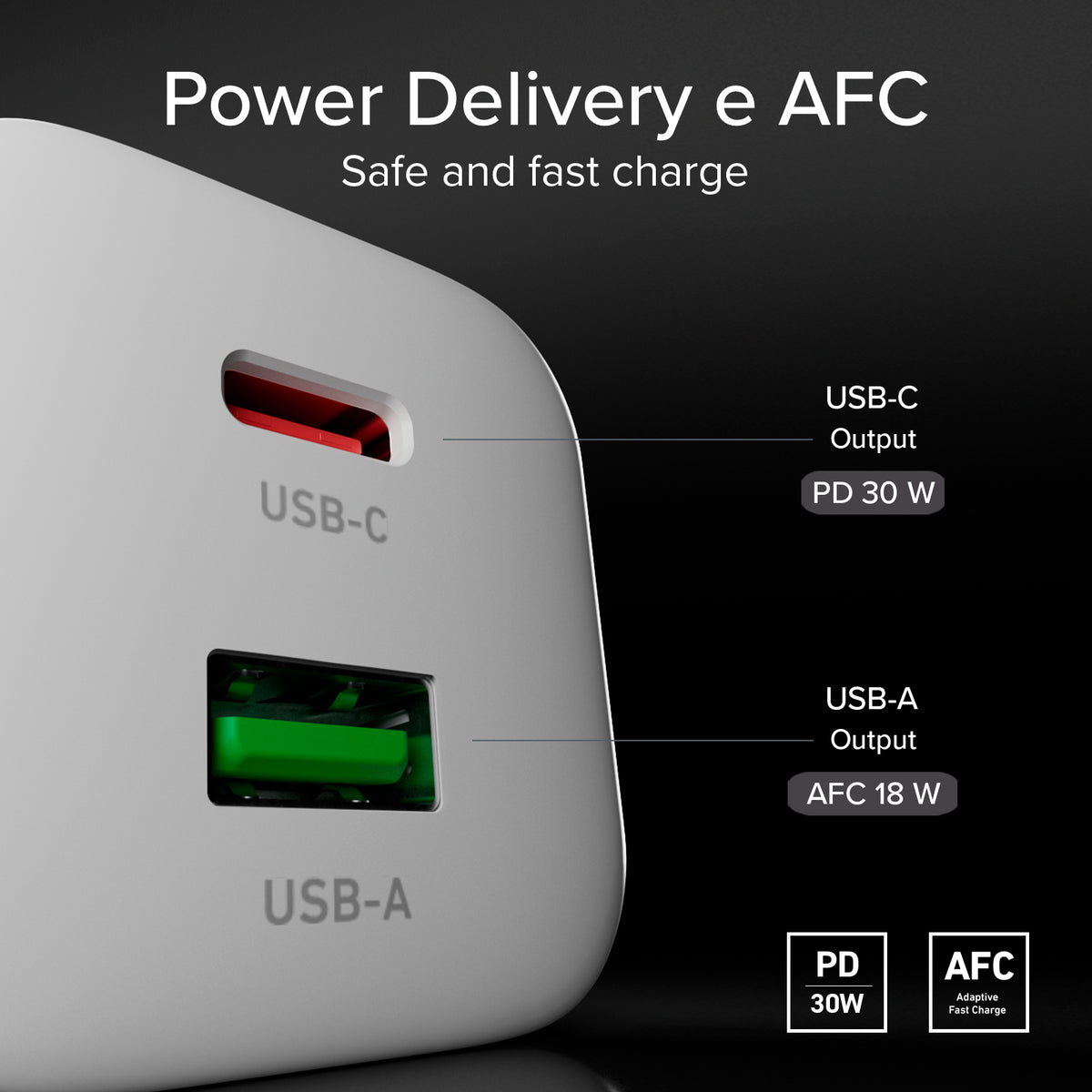 30W GaN Wandladegerät-Kit mit integriertem Power Delivery und 1,5 m USB-C-Kabel