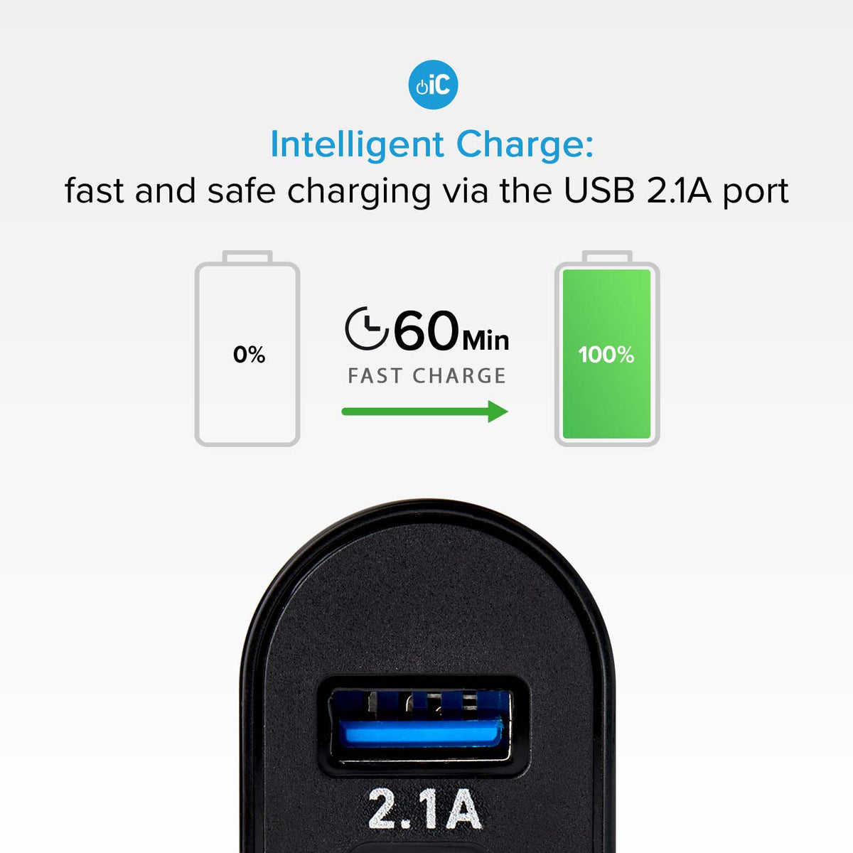 Reiseladegerät mit USB- und Typ C-Anschluss